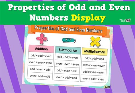 properties of odd and even numbers|Even and Odd Numbers ( Definition, Properties, and Examples) .